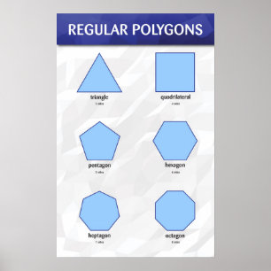 Poster Regular Polygons