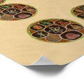 Poster REIKI Karuna Symboles du Maître de guérison (Coin)