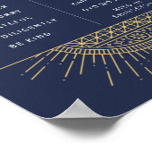 Poster Reiki Précepts. anglais et japonais (Coin)