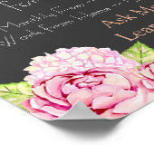 Poster Rejoignez Mon Équipe - Panneau d'affichage Lipsens (Coin)