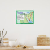 Poster Religion, judaïsme, Abraham (Cuisine)