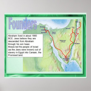 Poster Religion, judaïsme, Abraham