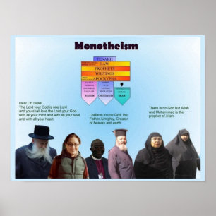 Poster Religions Mondiales, Monothéisme