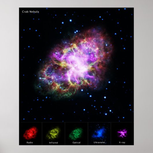 Poster Rémanent de supernova de la nébuleuse du Crabe, co (Devant)
