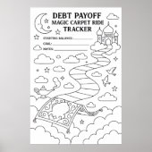 Poster Remboursement de la dette Magic Carpet Ride Tracke (Devant)