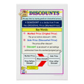 Poster Remises notes mathématiques (Devant)