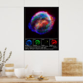 Poster Remnant Supernova de Kepler - SN 1604 (Cuisine)