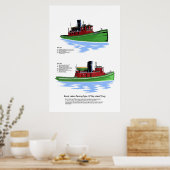 Poster remorqueur des Grands Lacs de classe City (Cuisine)