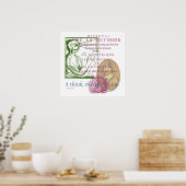 Poster René Descartes (Cuisine)
