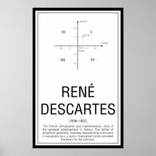 Poster René Descartes