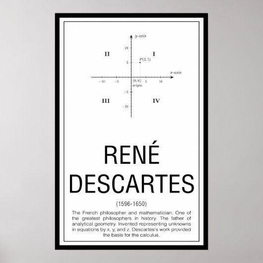 Poster René Descartes (Devant)