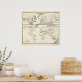 Poster Répartition par sexe des chats (Cuisine)