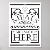 Poster Repas et Souvenirs sont faits ici devis design (Devant)