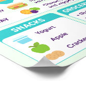 Poster Repas sans gluten (Coin)