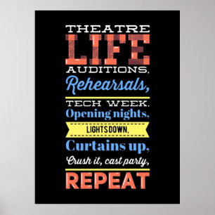 Poster Répétition de la vie de théâtre