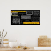 Poster République à la démocratie (Cuisine)