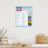 Poster République dominicaine (Cuisine)