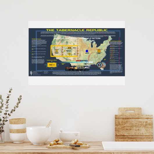 Poster République tabernacle (Cuisine)