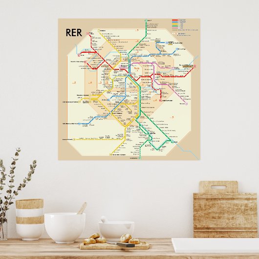POSTER RER paris (Keuken)