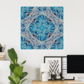 Poster Réseau neuronal (Bureau à domicile)