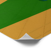 Poster Réseau OSI (Coin)