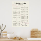Poster ***RÉSERVÉ*** pour Amanda+James (Cuisine)