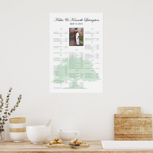 Poster ***RÉSERVÉ POUR Kisha+Kenneth*** (Cuisine)