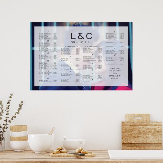 Poster ***RÉSERVÉ*** pour L&C (Cuisine)