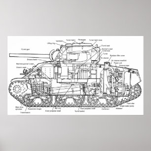 Poster Réservoir de Sherman