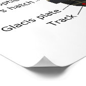 Poster Réservoir M1A2 avec trousse de survie urbaine à ré (Coin)