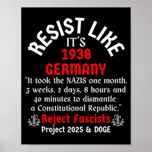 Poster Résistez comme si c'était l'Allemagne de 1938