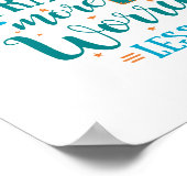 Poster Résolution 2025 Voyage plus d'inquiétude moins (Coin)