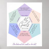 Poster Résolutions du Nouvel An Établissement d'objectifs (Devant)