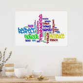 Poster Respect, Gentillesse, Confiance, Vertus mot art (Cuisine)