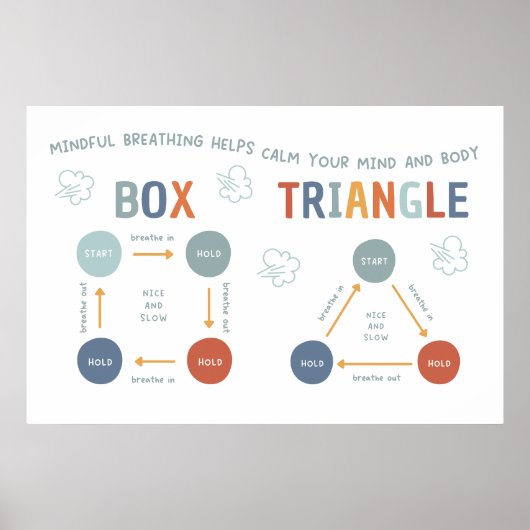 Poster Respiration boîte et triangle Respiration (Devant)