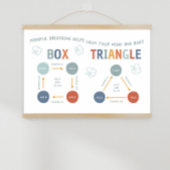 Poster Respiration boîte et triangle Respiration