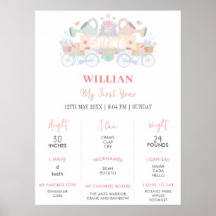 Poster Ressort couleur clair 1ère année Anniversaire Jalo