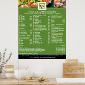 Poster Restaurant Japonais, Menu Sushi (Cuisine)