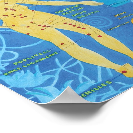 Poster Retour (Coin)