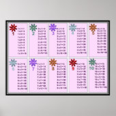 Poster Retour à l'école - (Devant)