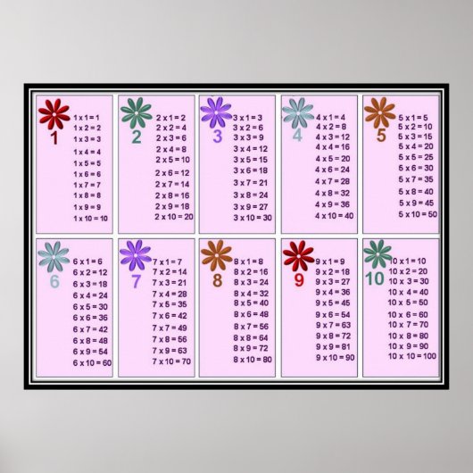 Poster Retour à l'école - (Devant)