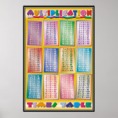 Poster Retour à l'école - (Devant)