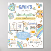 Poster Retour à l'école Dernier jour de la carte signe (Devant)