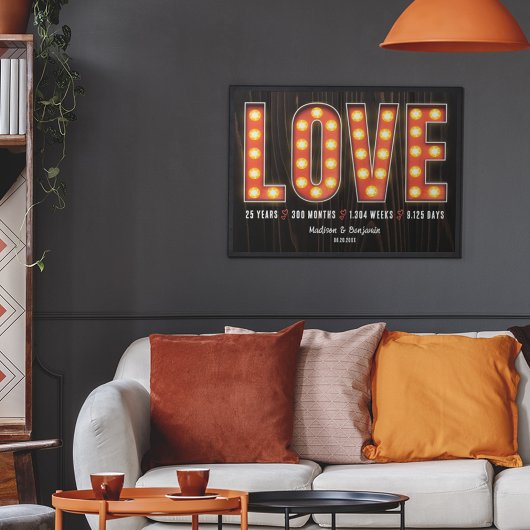 Poster Retro Milestone 25e Anniversaire Amour personnalis