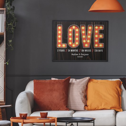 Poster Retro Milestone 2nd Anniversary Personalized Love