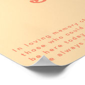 Poster Rétro moderne | Crème orange Cette Bougie Brûle (Coin)