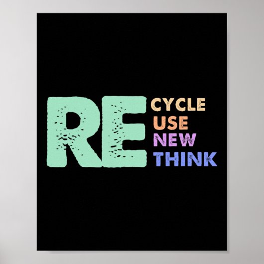 Poster Rétro Retro Remoe Mème Recycle Réutiliser Renouvel (Devant)