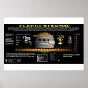 Poster Rétrograde de Jupiter