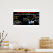 Poster Rétrograde de Mars - Israël (Cuisine)