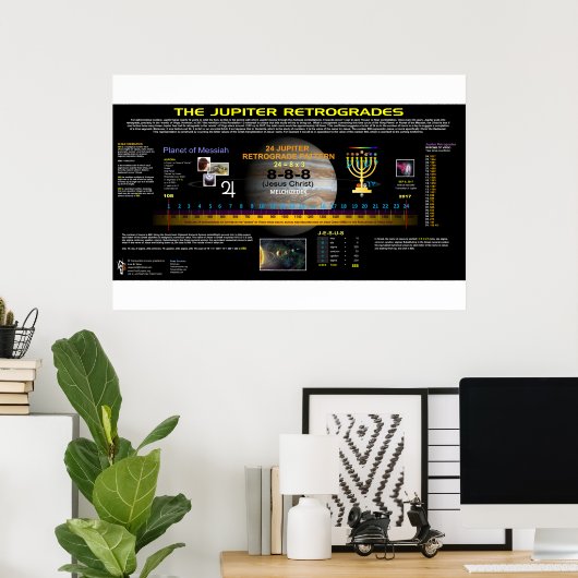 Poster Rétrogrades de Jupiter (Bureau à domicile)